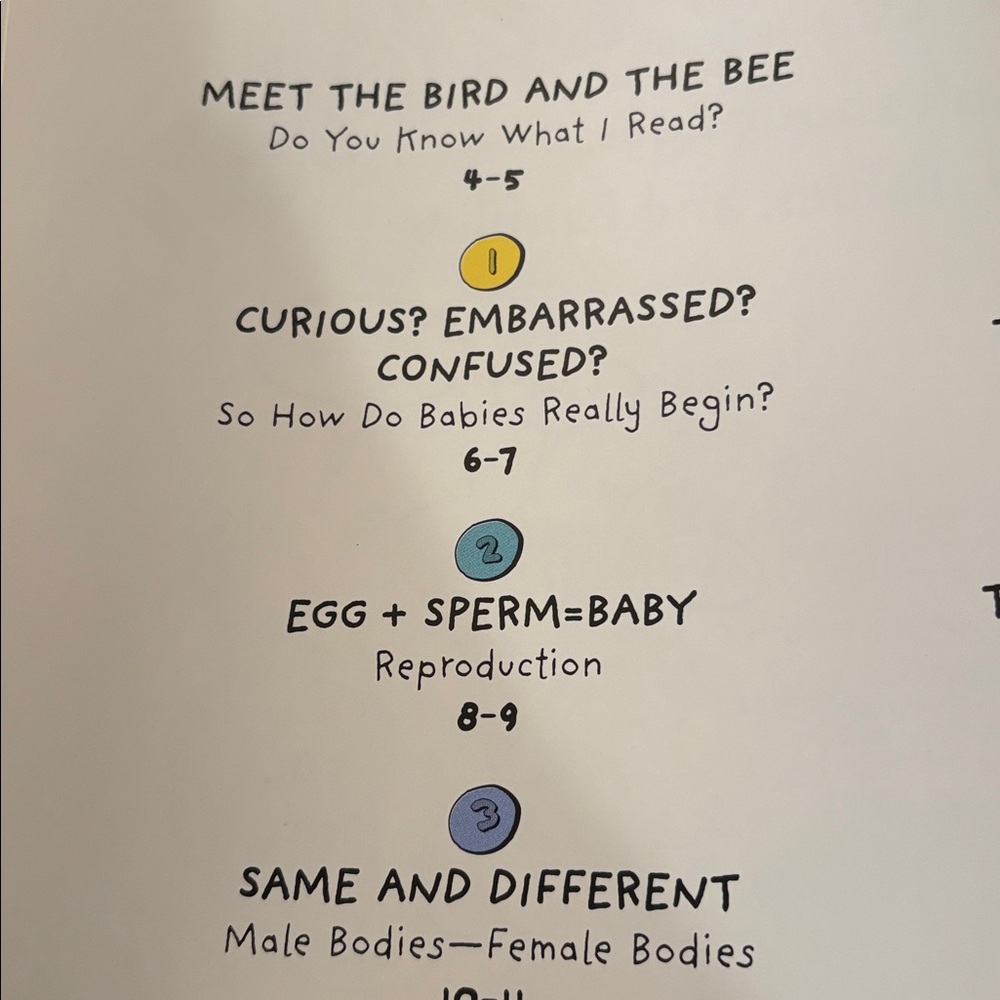 It's So Amazing Book - Picture 5 of 12
